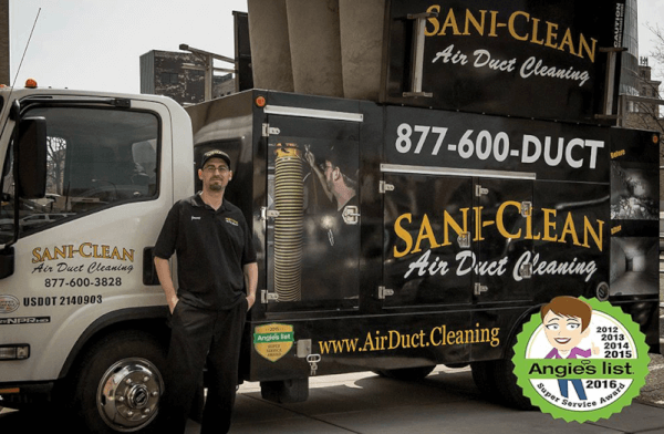 Sani-Clean Air Duct Cleaning